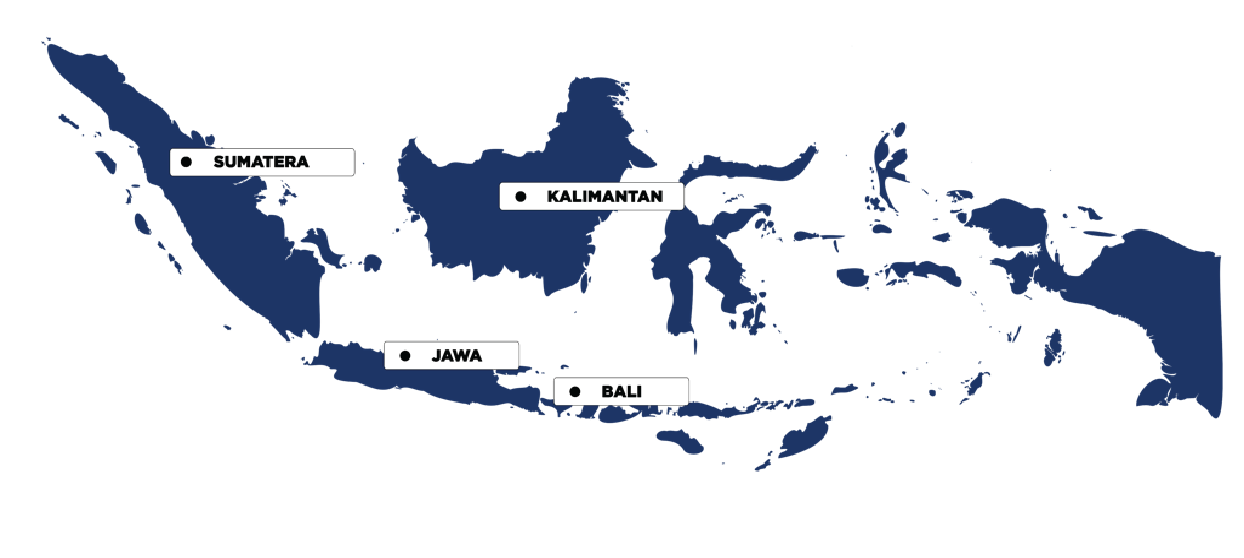 Land Transport Footprints